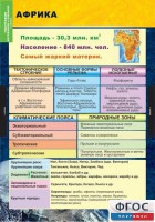 Комплект таблиц. География. Материки и океаны 7 класс. - fgospostavki.ru - Артёмовский
