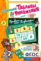 Знаток таблицы умножения - fgospostavki.ru - Артёмовский