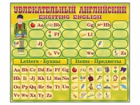Комплект оборудования "Английский алфавит" с комплектом тематических магнитов - fgospostavki.ru - Артёмовский