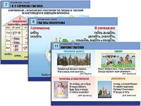 Комплект таблиц "Русский язык. Глагол" (12 таблиц, формат А1, ламинированные) - fgospostavki.ru - Артёмовский