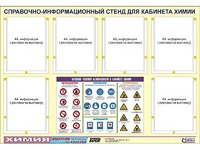 Стенд информационный "Правила техники безопасности в кабинете химии" (80х110, 6 карманов) - fgospostavki.ru - Артёмовский