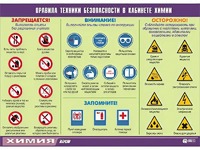 Таблица демонстрационная "Правила техники безопасности в кабинете химии" (винил 70х100) - fgospostavki.ru - Артёмовский
