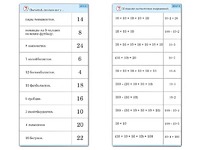 Комплект карточек (10) "Обучающий калейдоскоп. Умножение на 2, 5 и 10" - fgospostavki.ru - Артёмовский