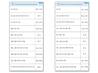 Комплект карточек (10) "Обучающий калейдоскоп. Умножение на 7, 8 и 9" - fgospostavki.ru - Артёмовский