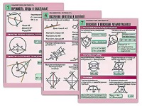 Комплект таблиц по геометрии "Планиметрия. Окружность" (8 таблиц, формат А1, ламинированные) - fgospostavki.ru - Артёмовский