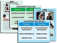 Модель-аппликация "Ступени к грамоте. Звуки и буквы русского языка" (ламинированная) - fgospostavki.ru - Артёмовский