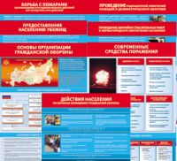 Комплект таблиц "Основы гражданской обороны (МЧС РФ)" 13 штук. - fgospostavki.ru - Артёмовский