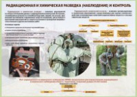 Комплект плакатов "Радиационная и химическая защита" - fgospostavki.ru - Артёмовский