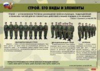 Комплект плакатов "Строевая подготовка" - fgospostavki.ru - Артёмовский