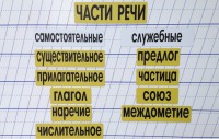Набор магнитных карточек "Части речи" (фон жёлтый) - fgospostavki.ru - Артёмовский