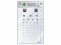 Интерактивный стенд "Таблица Сивцева" - fgospostavki.ru - Артёмовский