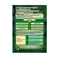 Комплект таблиц. ОБЖ. Терроризм. - fgospostavki.ru - Артёмовский