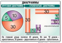 Комплект таблиц. Математика 6 класс - fgospostavki.ru - Артёмовский