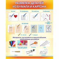 Стенд "Разметка деталей из бумаги и картона" - fgospostavki.ru - Артёмовский