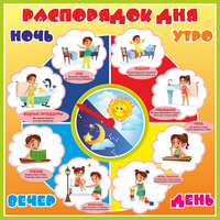 Стенд "Распорядок дня" - fgospostavki.ru - Артёмовский