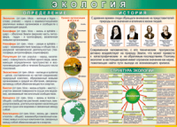 Таблица "Экология. Определения и история" (100х140 сантиметров, винил) - fgospostavki.ru - Артёмовский