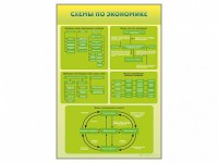 Стенды "Схемы по экономике" - fgospostavki.ru - Артёмовский