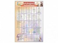 Стенд "Формулы для решения задач по математике" - fgospostavki.ru - Артёмовский