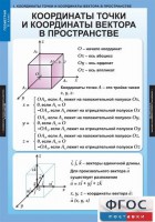 Комплект таблиц. Геометрия 11 класс. - fgospostavki.ru - Артёмовский