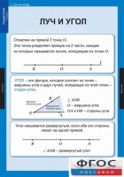 Комплект таблиц. Геометрия 7 класс. - fgospostavki.ru - Артёмовский