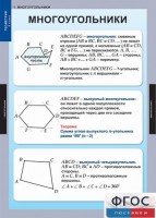 Комплект таблиц. Геометрия 8 класс. - fgospostavki.ru - Артёмовский