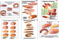 Плакаты ПРОФТЕХ "Ассортимент колбасной и мясной продукции" (11 пл, винил, 70х100) - fgospostavki.ru - Артёмовский