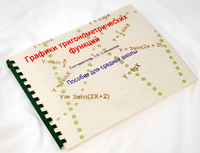 Пособие для слабовидящих детей - Графики тригонометрических функций - fgospostavki.ru - Артёмовский