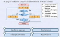 Интерактивные курсы. Информатика 9 класс . Базовый. - fgospostavki.ru - Артёмовский