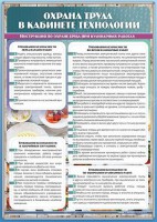 Стенд "Охрана труда в кабинете технологии" - fgospostavki.ru - Артёмовский
