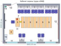 Учебная лаборатория «Безопасности жизнедеятельности и охраны труда» - fgospostavki.ru - Артёмовский