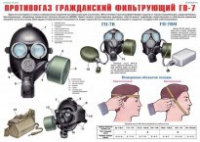 Комплект плакатов "Средства защиты органов дыхания. Противогазы, респираторы" - fgospostavki.ru - Артёмовский