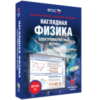 Наглядная физика. Электромагнитные волны - fgospostavki.ru - Артёмовский