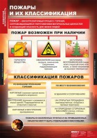 Комплект таблиц. ОБЖ. Пожарная безопасность. - fgospostavki.ru - Артёмовский