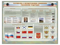 Интерактивный электрифицированный стенд "Устройство и государственная символика Российской Федерации" - fgospostavki.ru - Артёмовский