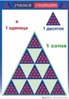 Приемы устных вычислений "Учимся считать" - fgospostavki.ru - Артёмовский
