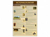 Стенды "История религий" - fgospostavki.ru - Артёмовский