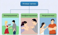 Интерактивные курсы. Русский язык 10 класс . Базовый. - fgospostavki.ru - Артёмовский