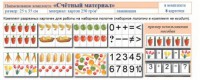 Учебно-наглядное пособие для начальных классов. Счетный материал - fgospostavki.ru - Артёмовский