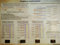 Планшет «Сварные соединения» - fgospostavki.ru - Артёмовский
