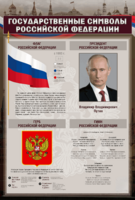 Стенд "Государственные символы Российской Федерации" - fgospostavki.ru - Артёмовский