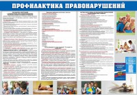 Стенд "Профилактика правонарушений" - fgospostavki.ru - Артёмовский