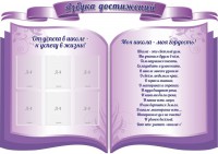 Стенд "Азбука достижений" (резной стенд из 3-х частей) - fgospostavki.ru - Артёмовский