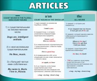 Стенд "Артикли" - fgospostavki.ru - Артёмовский