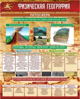 Стенд "Физическая география. Литосфера" Вариант 1 - fgospostavki.ru - Артёмовский