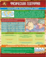 Стенд "Физическая география. Тектоника литосферных плит" - fgospostavki.ru - Артёмовский