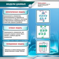 Стенд "Модели данных" - fgospostavki.ru - Артёмовский