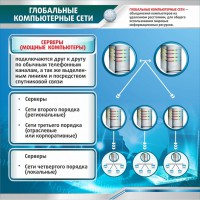 Стенд "Глобальные компьютерные сети" - fgospostavki.ru - Артёмовский