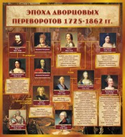 Стенд "Эпоха дворцовых переворотов" - fgospostavki.ru - Артёмовский