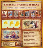 Стенд "Киевская Русь" - fgospostavki.ru - Артёмовский