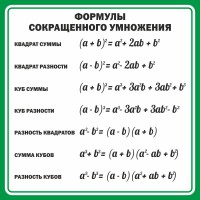 Стенд "Формулы сокращенного умножения" Вариант 2 - fgospostavki.ru - Артёмовский
